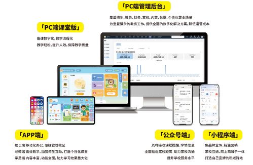 如何選擇市面招生軟件？領智云憑基礎服務實力脫穎而出